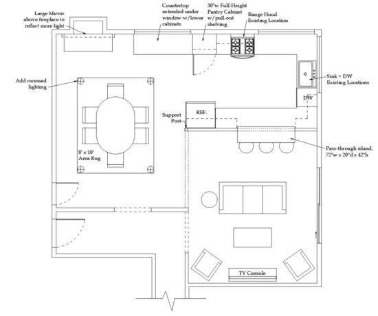 How to Design an Open Concept Kitchen and Living Room